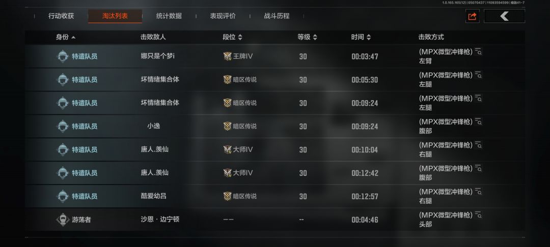 来几个一起打北山的菜无所谓,听指挥就行 1