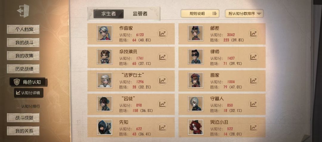 固排2=2 3