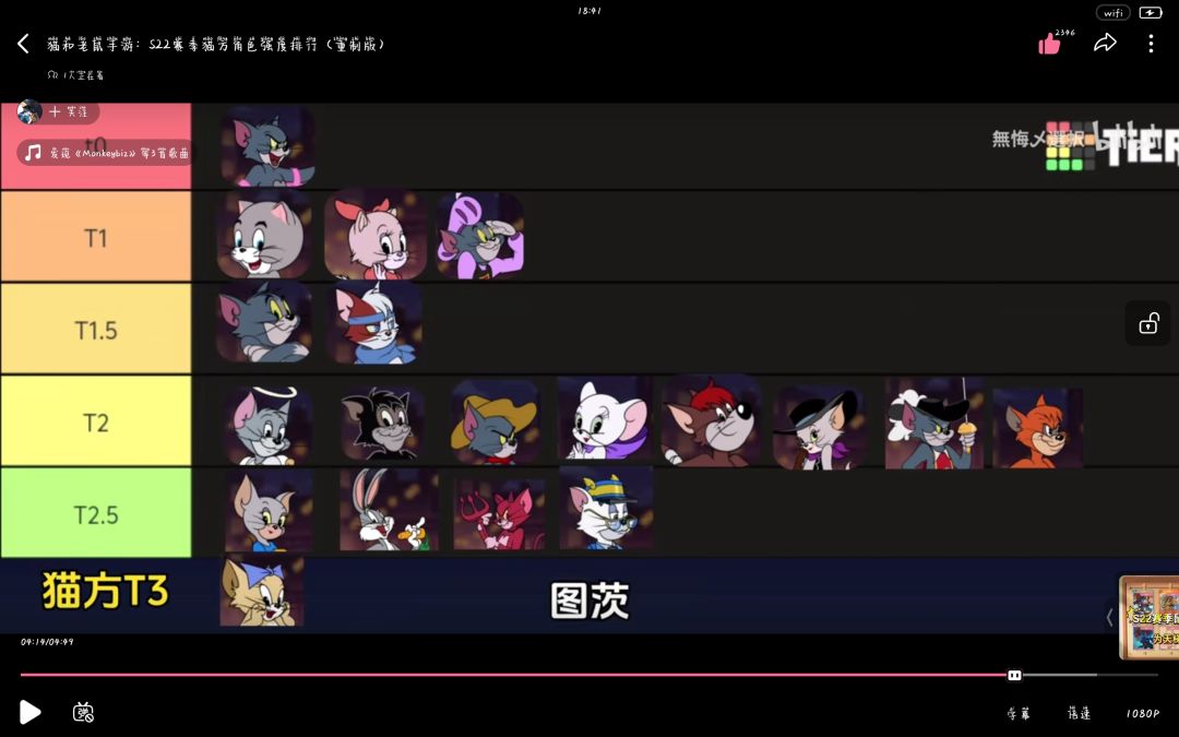 恭喜小黄连续7赛季位列t3 7