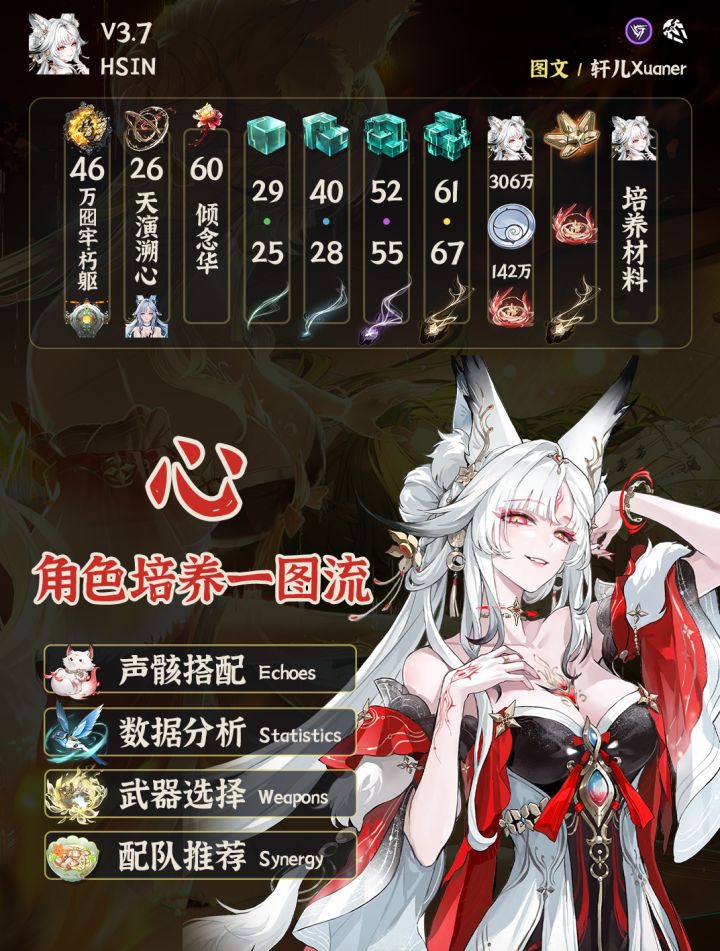 鸣潮角色 | V3.7心培养攻略一图流截图
