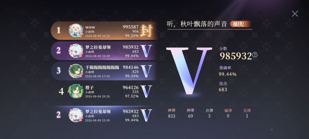 记录一下 2