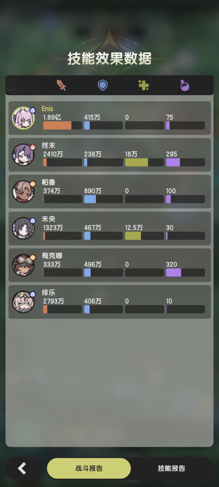 四转版本之子/天命主宰找到了截图