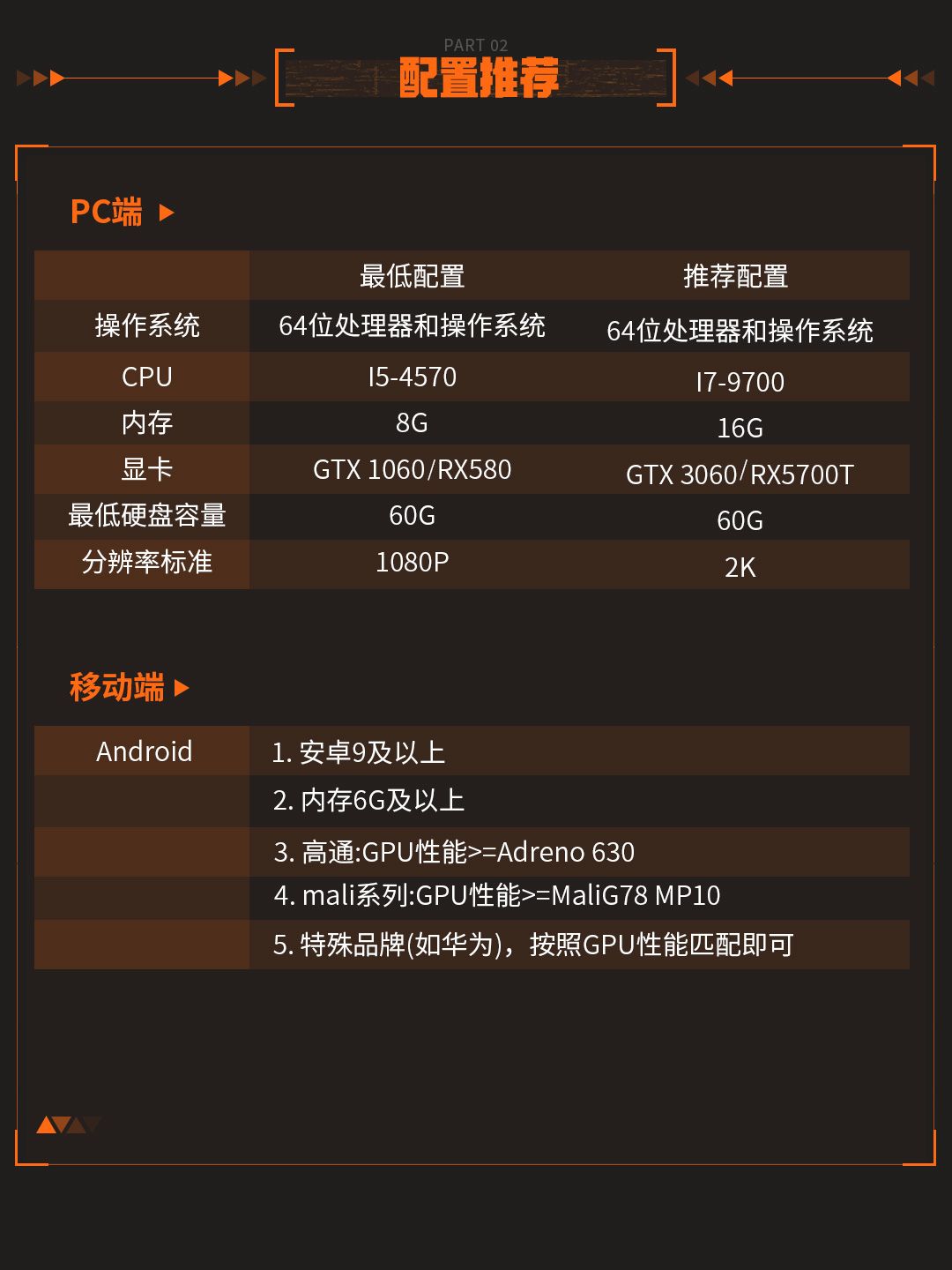 【公告】至无法登录或闪退问题的先驱者 1