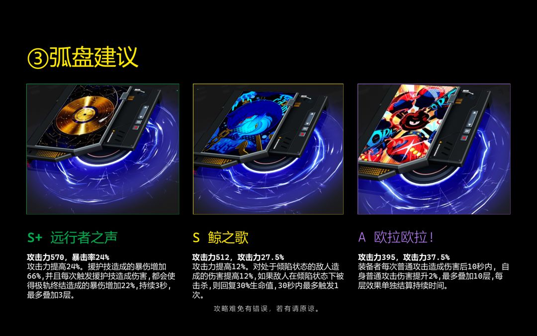 【异环1.3】灵可角色攻略 4