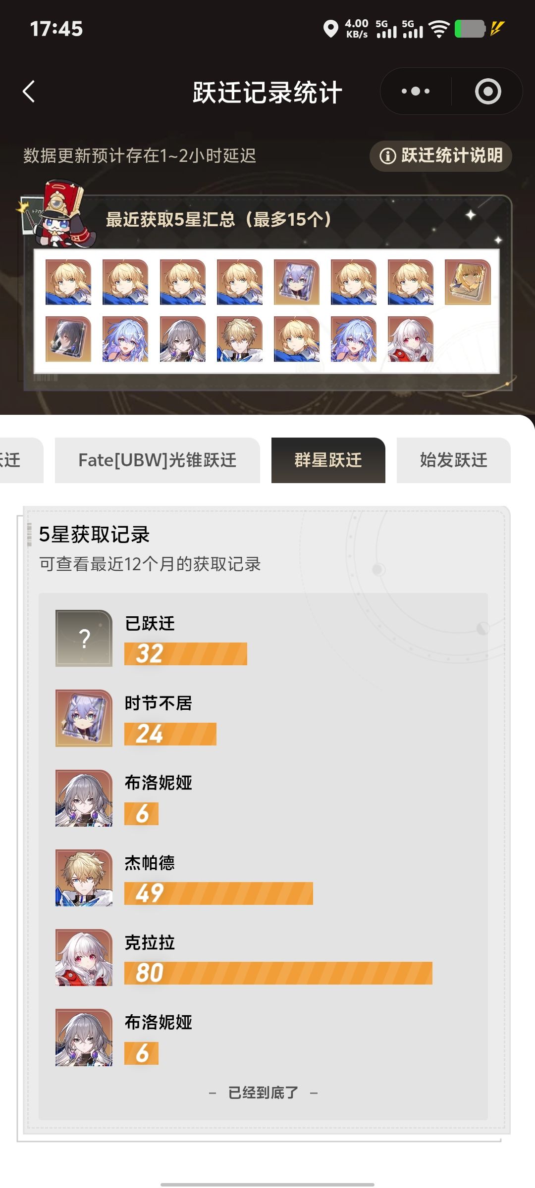 无需多言,我先上图了 6