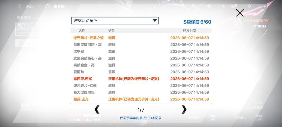 我要当一辈子酷狗 2
