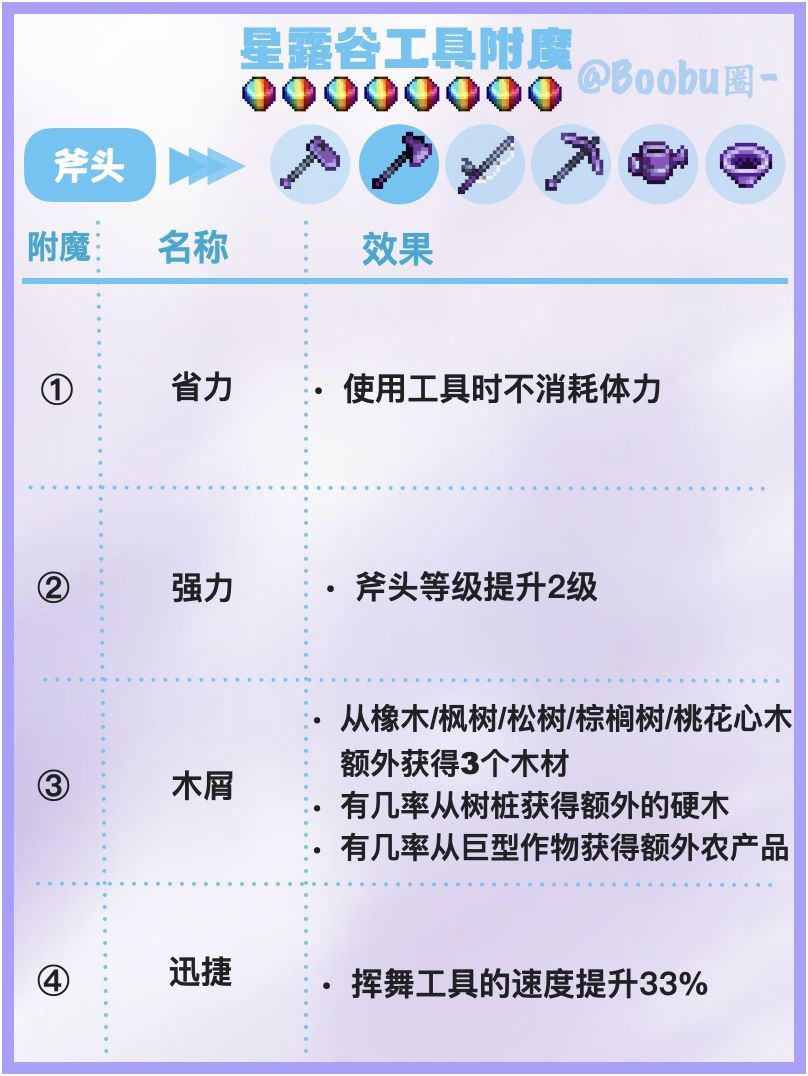 星露谷|工具附魔强化介绍🌟性能大提升 2