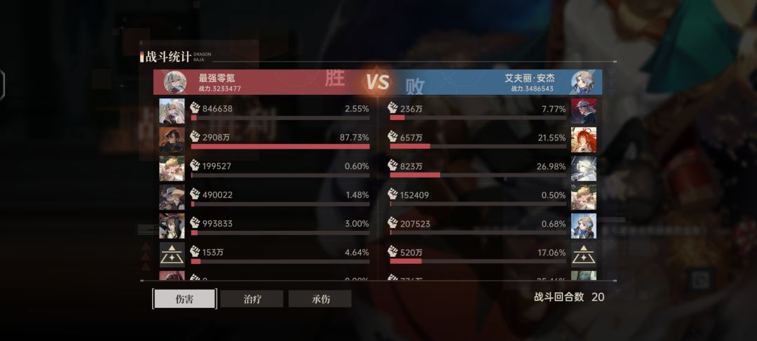 暴击绘梨衣 2