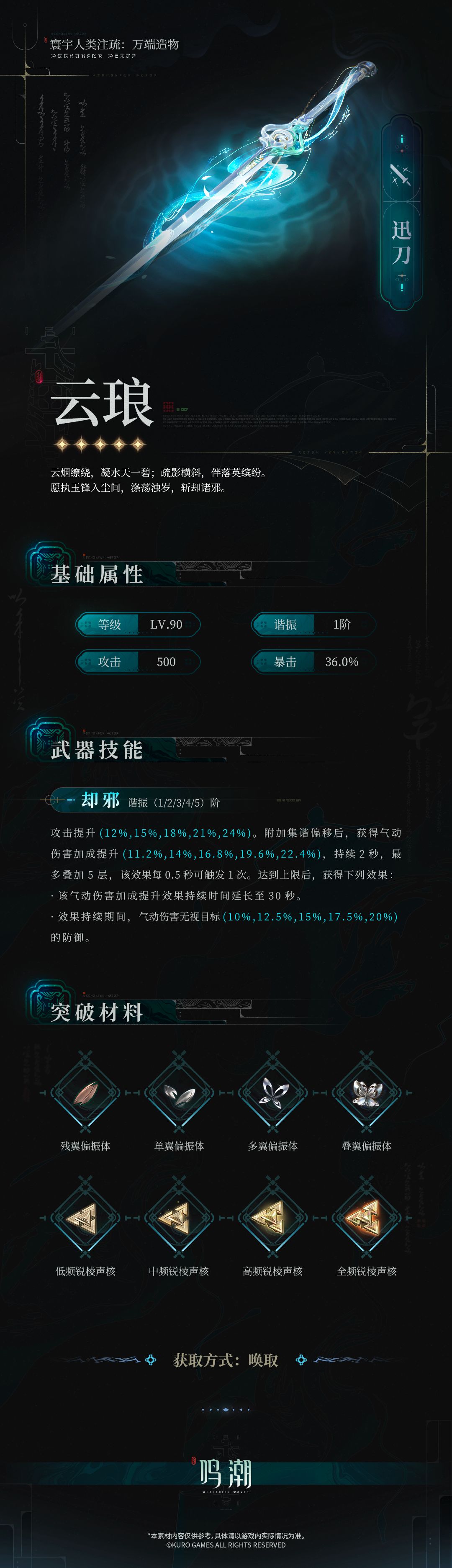 《寰宇人类注疏：万端造物》——云琅