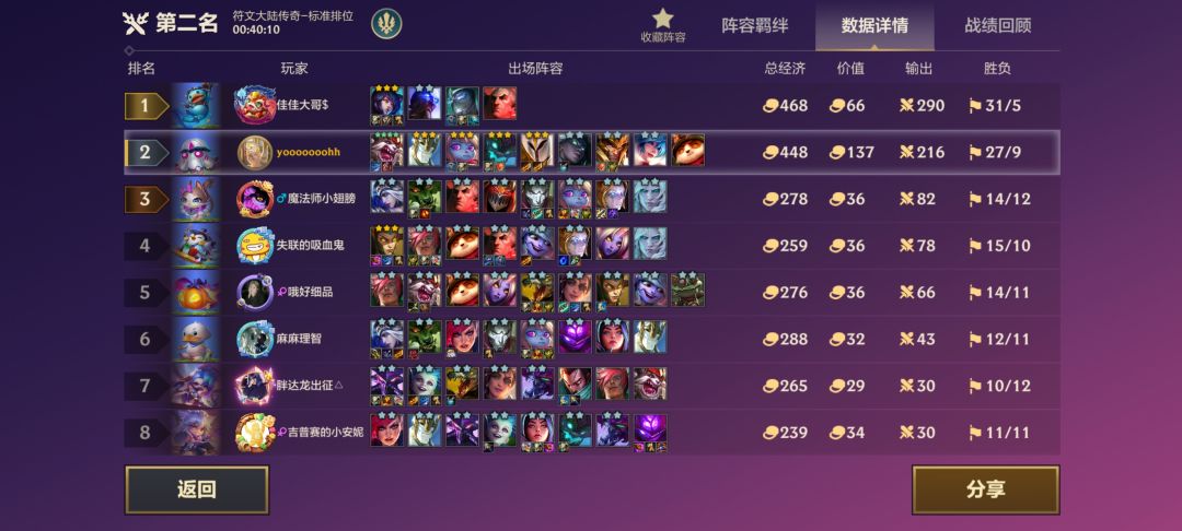求大佬帮看看我怎么输的 2