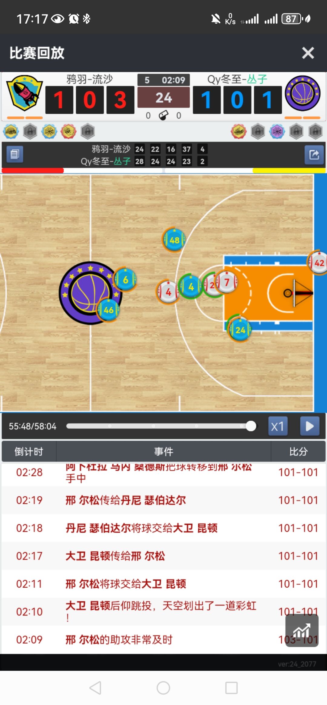 加时打个4:2,什么水平 2