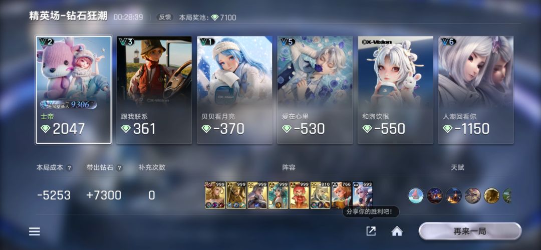 太节俭了吧5人加起来还没有我一个人花的多 1