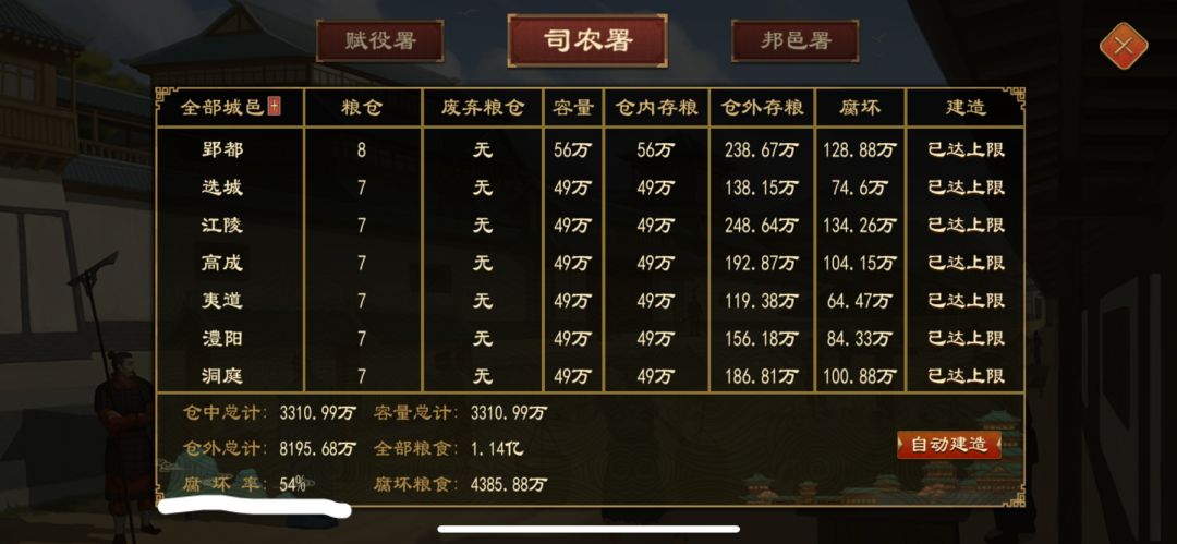 不是哥们,所以这腐坏率现在咋算? 2