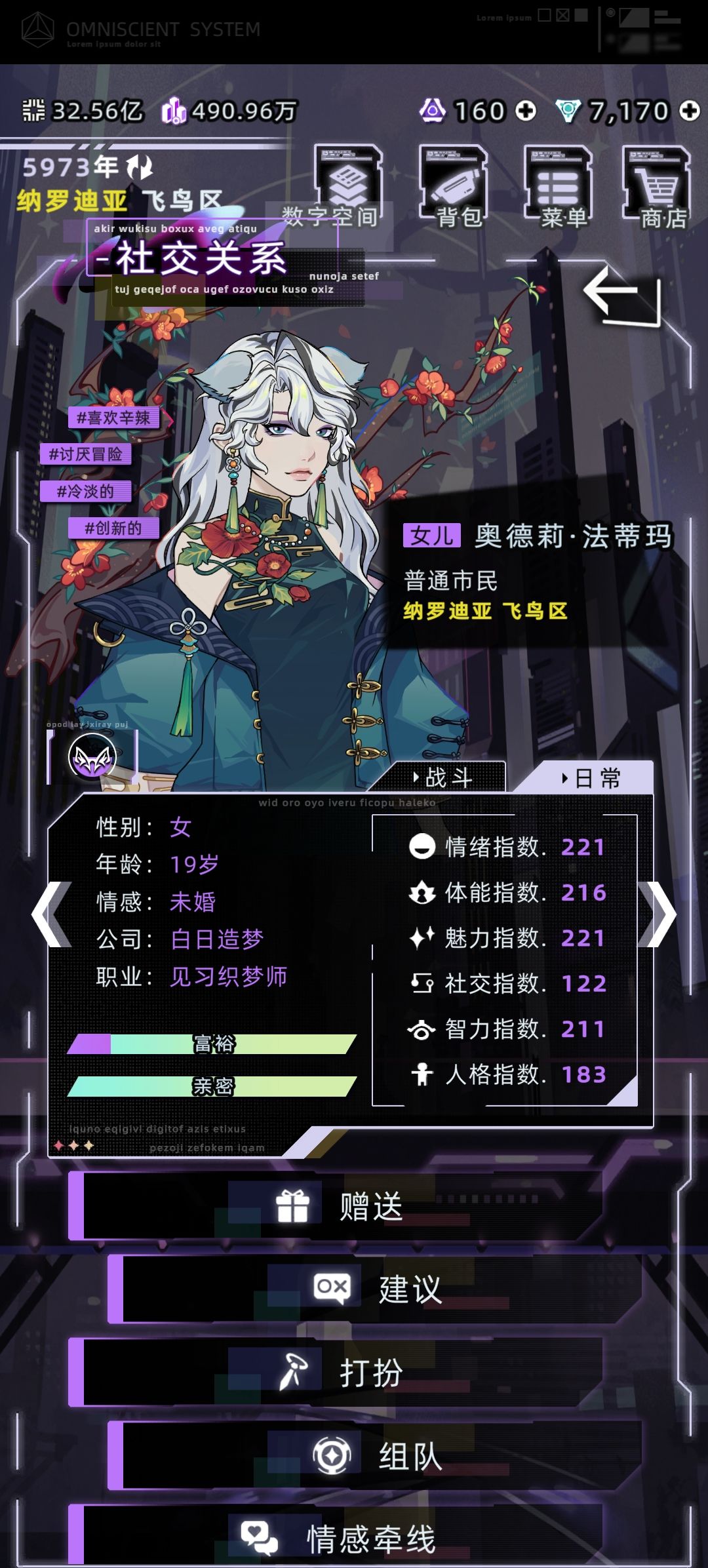 孩子19岁毕业了 2