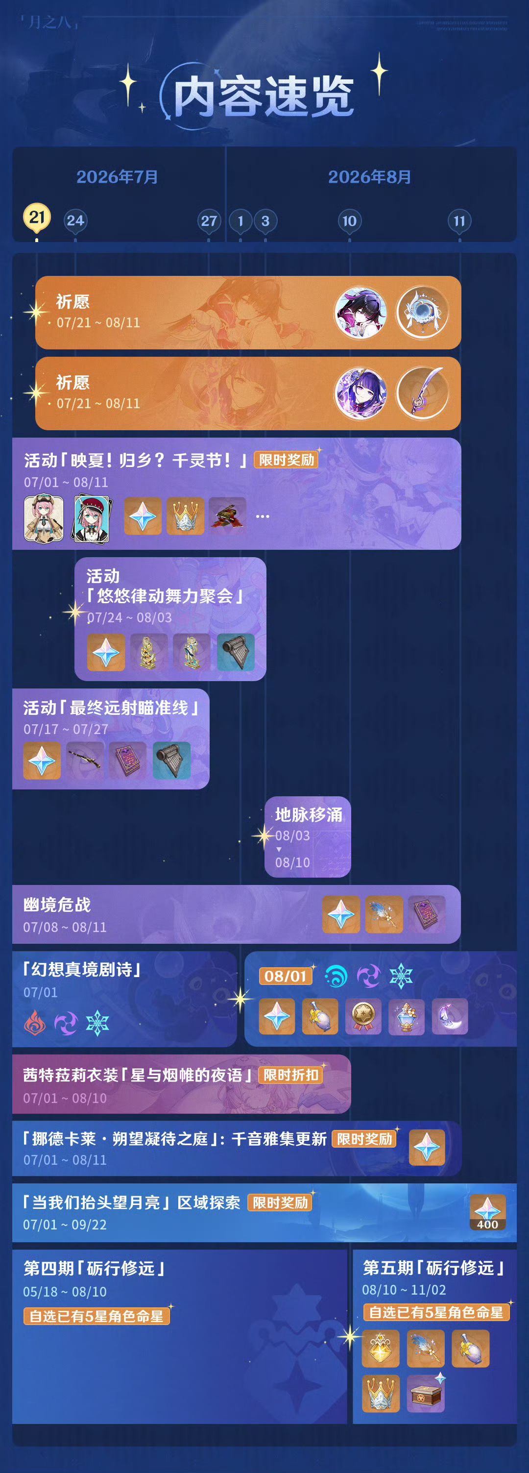 映夏归乡千灵节持续进行!茜特拉莉新衣装 2