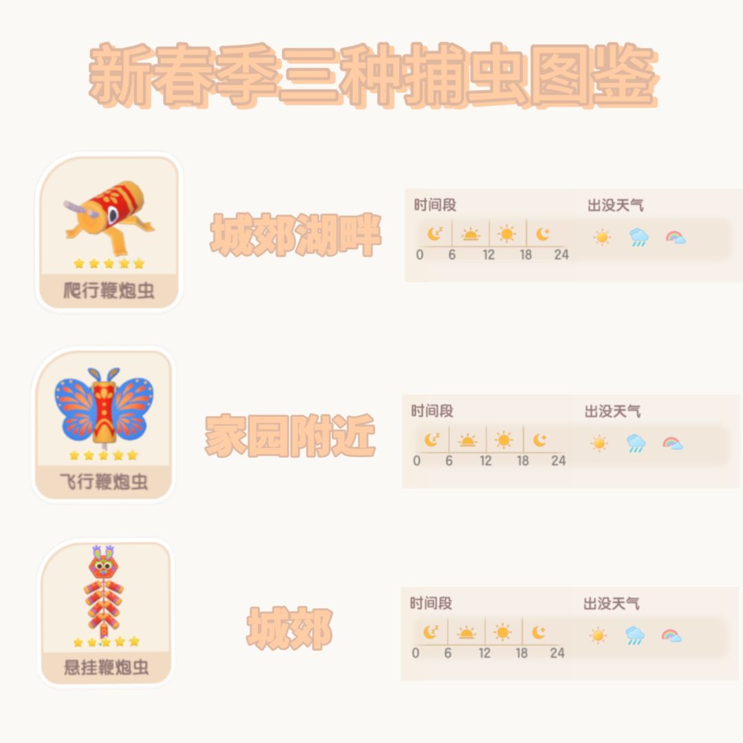心动小镇新春季捕虫图鉴 2