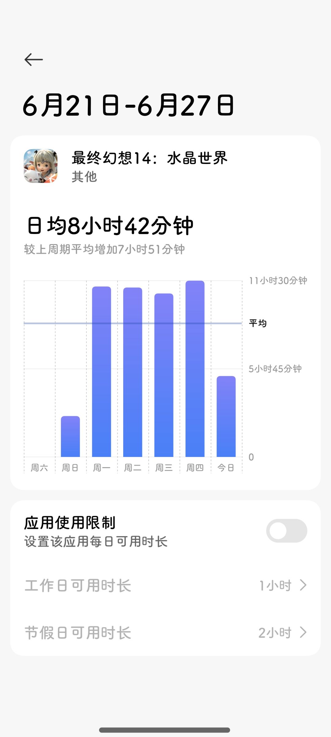 肝出来了!! 3