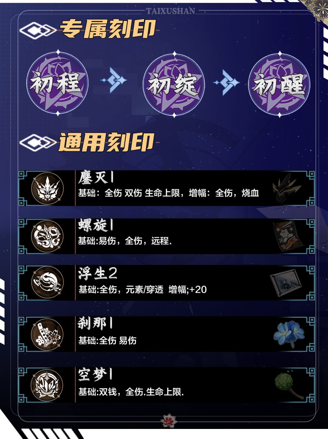 【V7.6人之律者乐土攻略】 3
