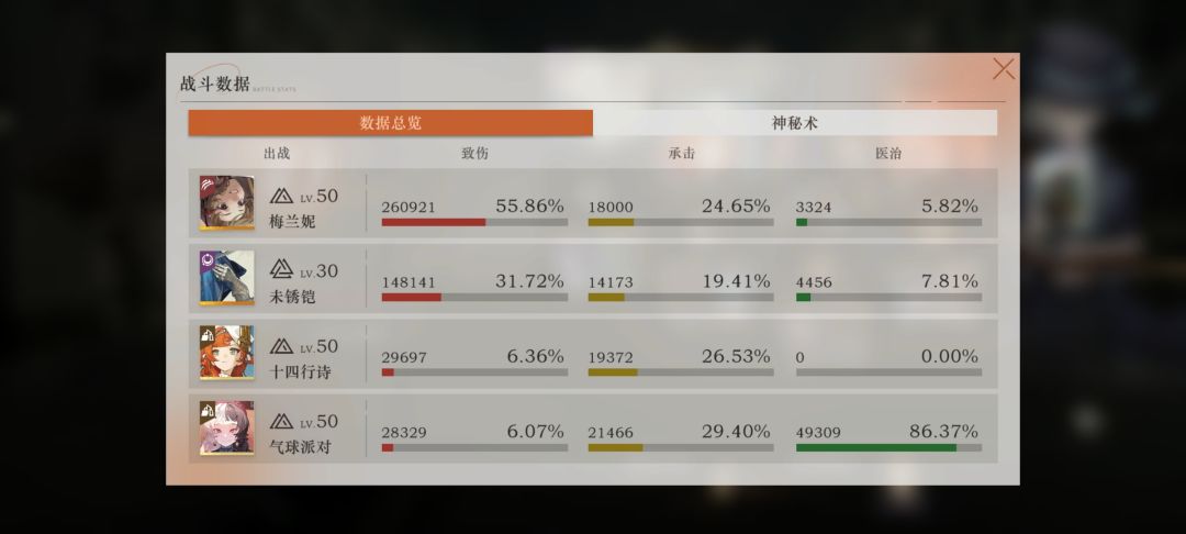 新活动收工 2