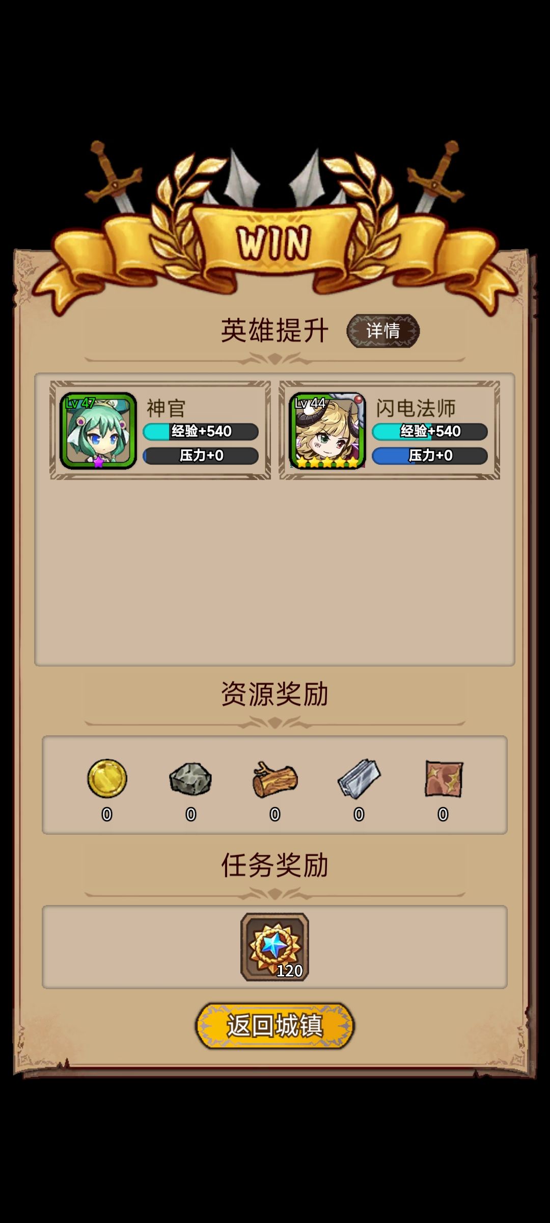 遗忘之门困难1 2