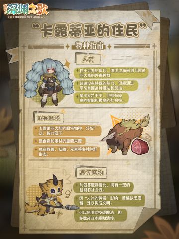 ⚒ 物种指南 | 卡露蒂亚的住民 ⚒