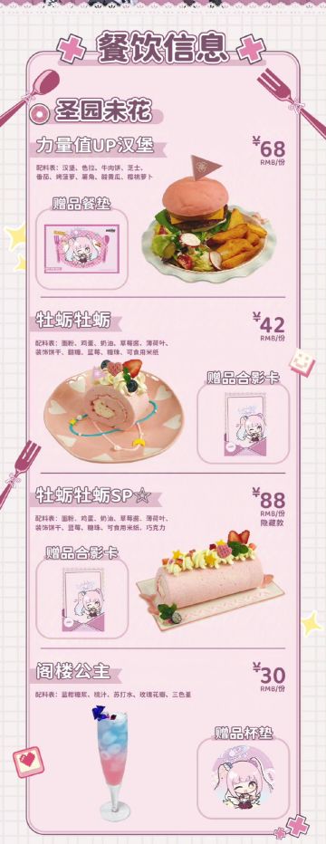 次元波板糖✘蔚蓝档案内容（餐饮篇）