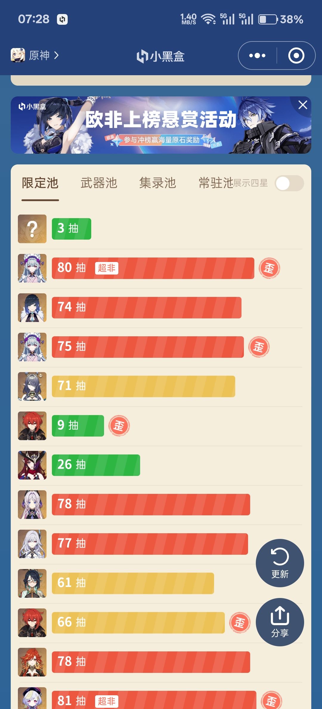 厨一个角色就这么难吗 1