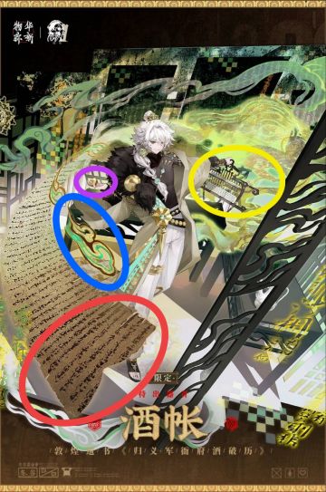 北宋《归义军衙府酒破历》，也就是酒帐