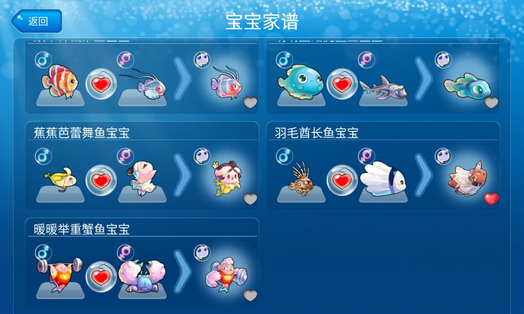 有没有香蕉鱼爸爸,孩子太可爱了 1