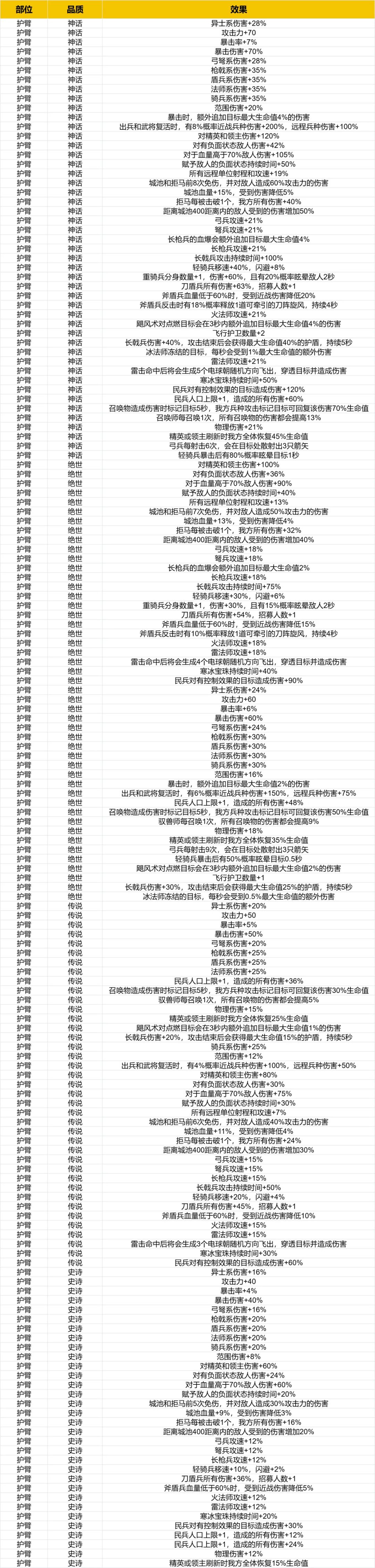 求助帖 4