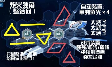 独角兽级攻略（整活向）