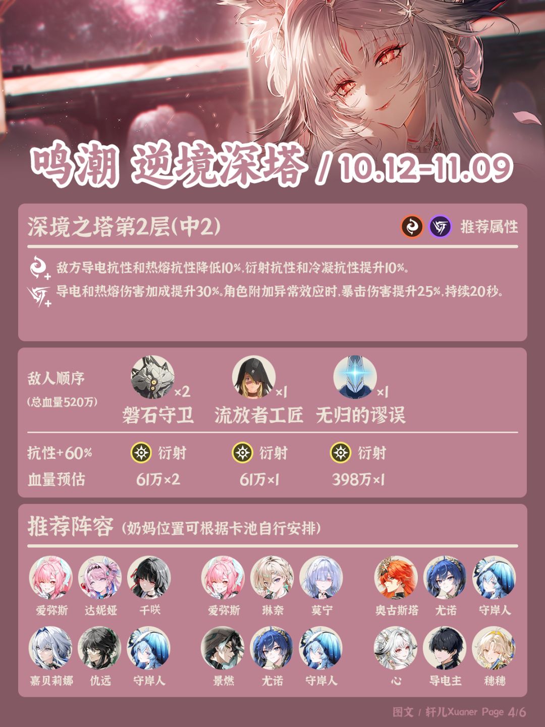 鸣潮逆境深塔261012期推荐阵容 4