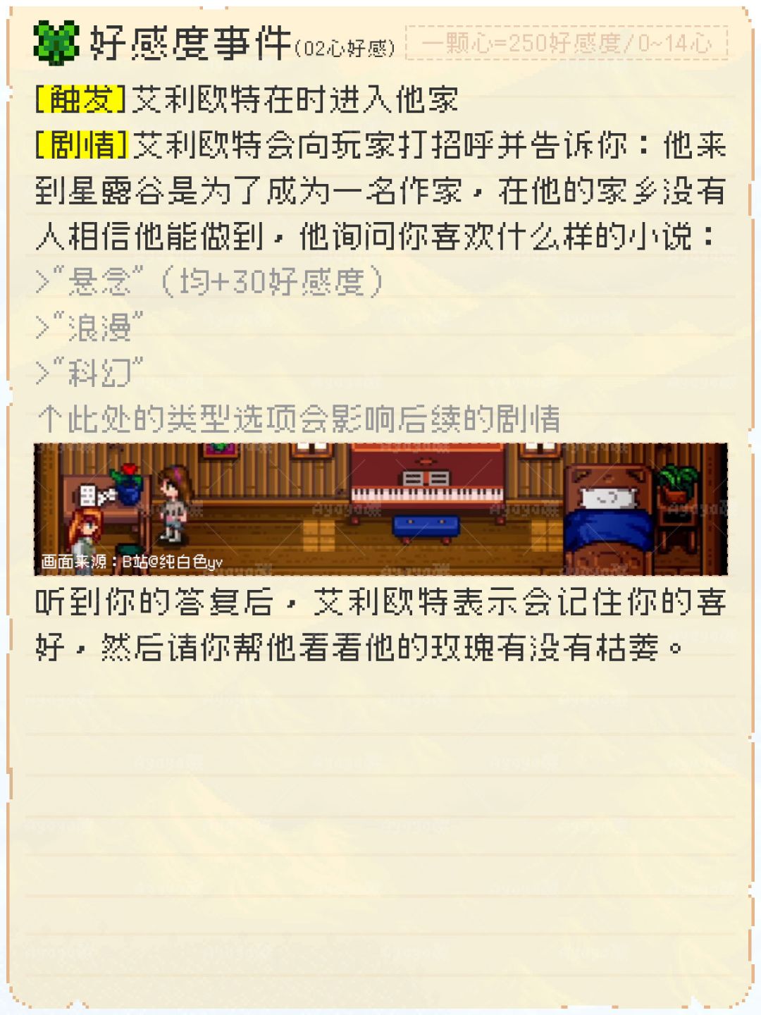 多愁善感的浪漫作家~星露谷艾利欧特人物志 3