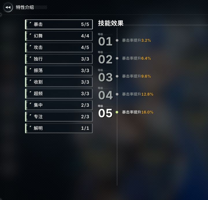 这盘子怎么样?顺便吐槽下装备打造;充能效率截图