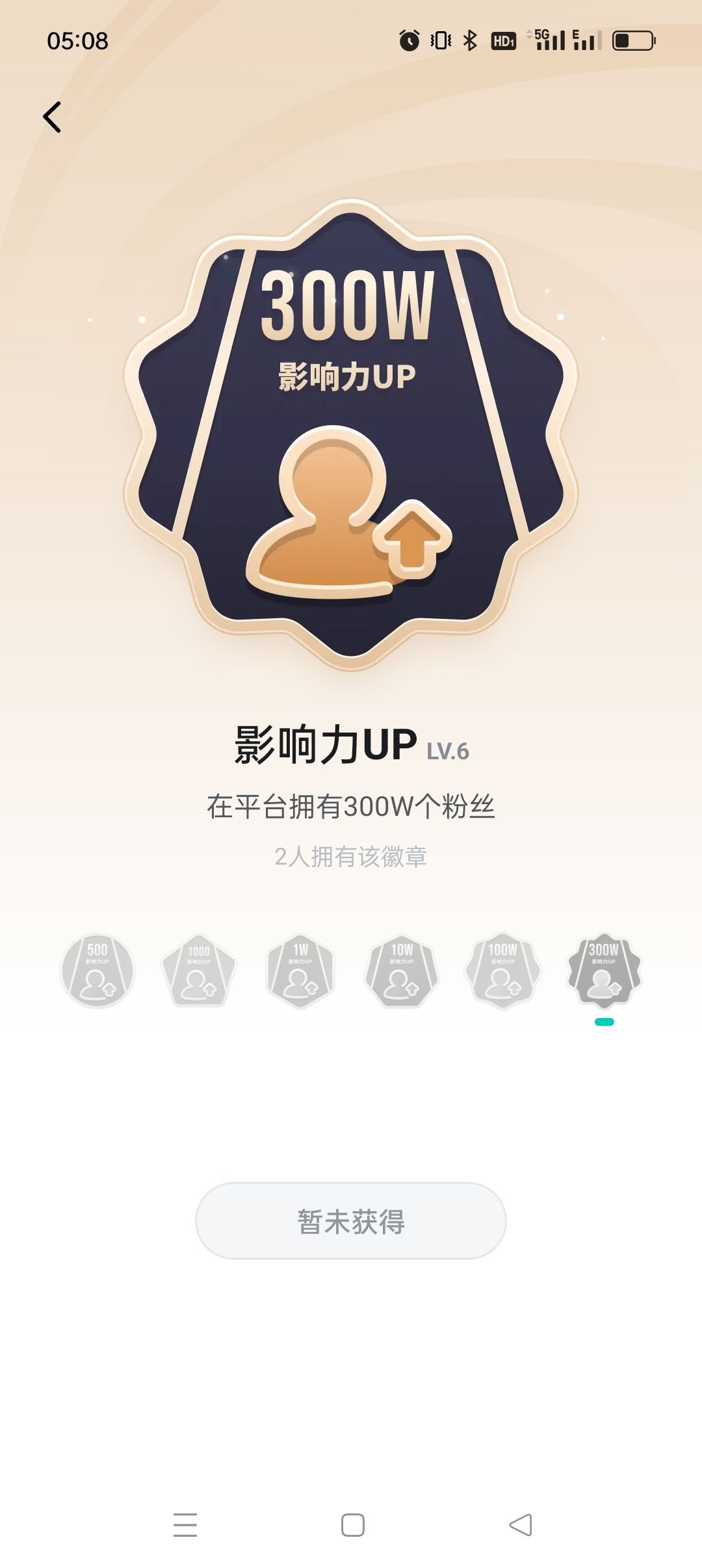 想知道这两个人是谁 1