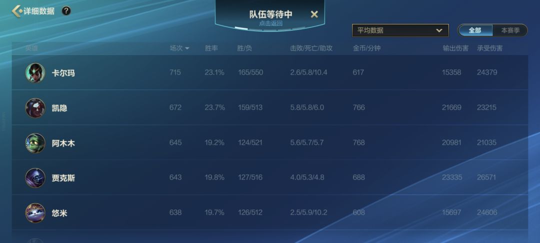 打黄金小号匹配到的人机数据号 2