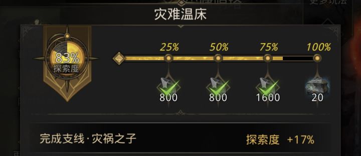 灾难温床的灾祸之子支线怎么完成?截图