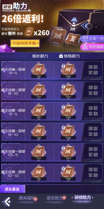 成长基金二期，福利加量不加价！