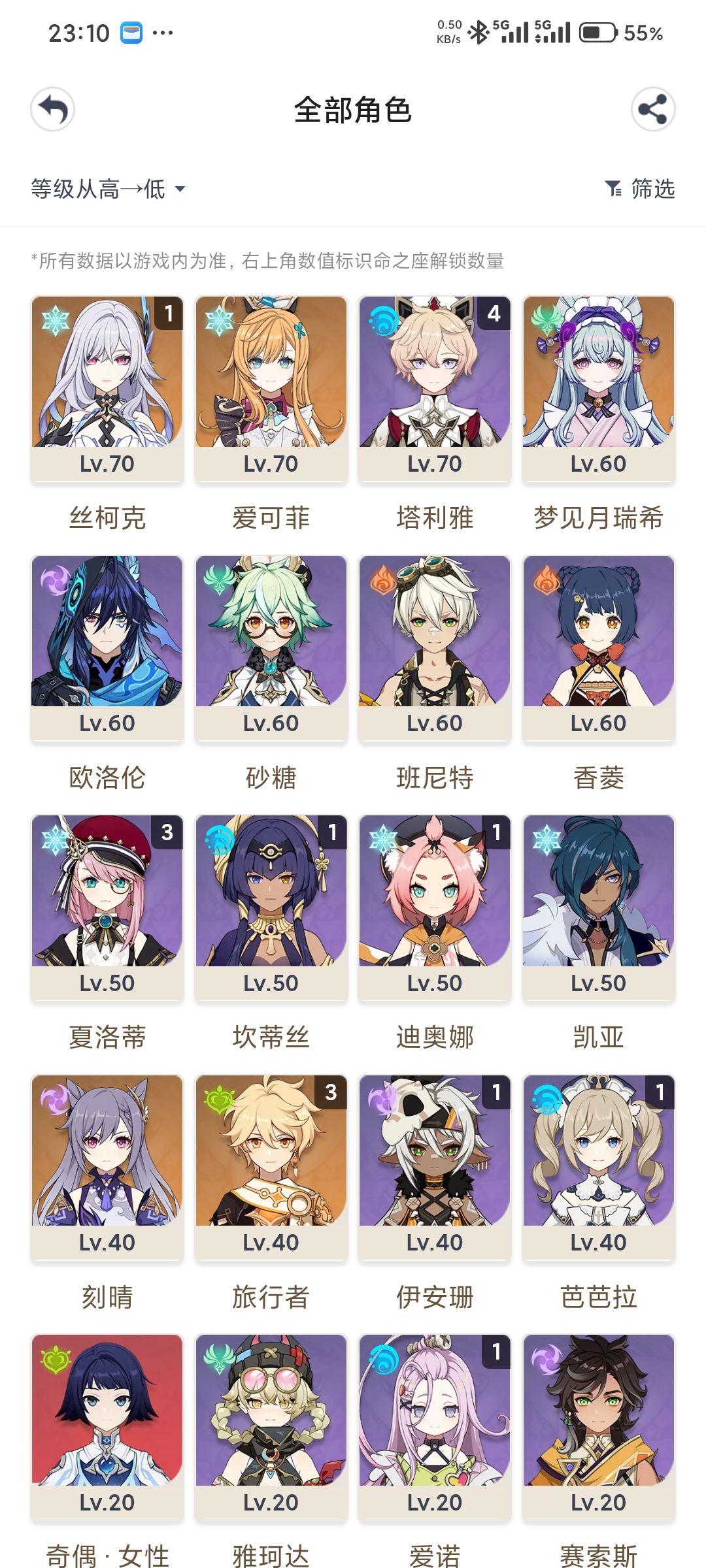 丝柯克队伍第四个放谁好一些 1