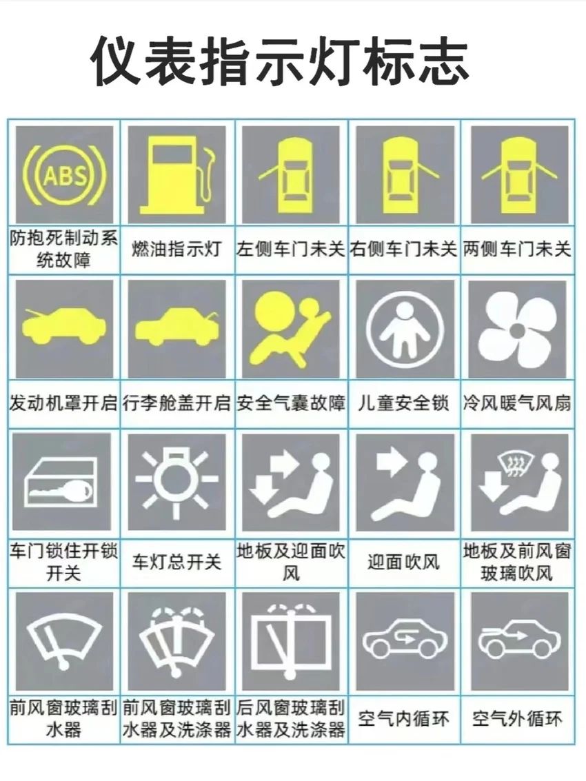 🌟青年大学习|科目一懒人速记技巧3🌟 1