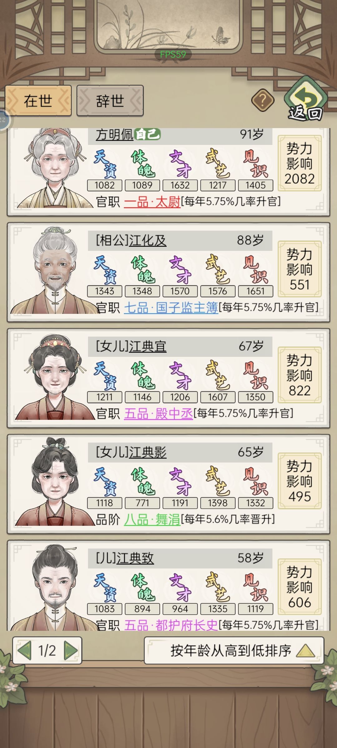 相公你怎么个事? 1