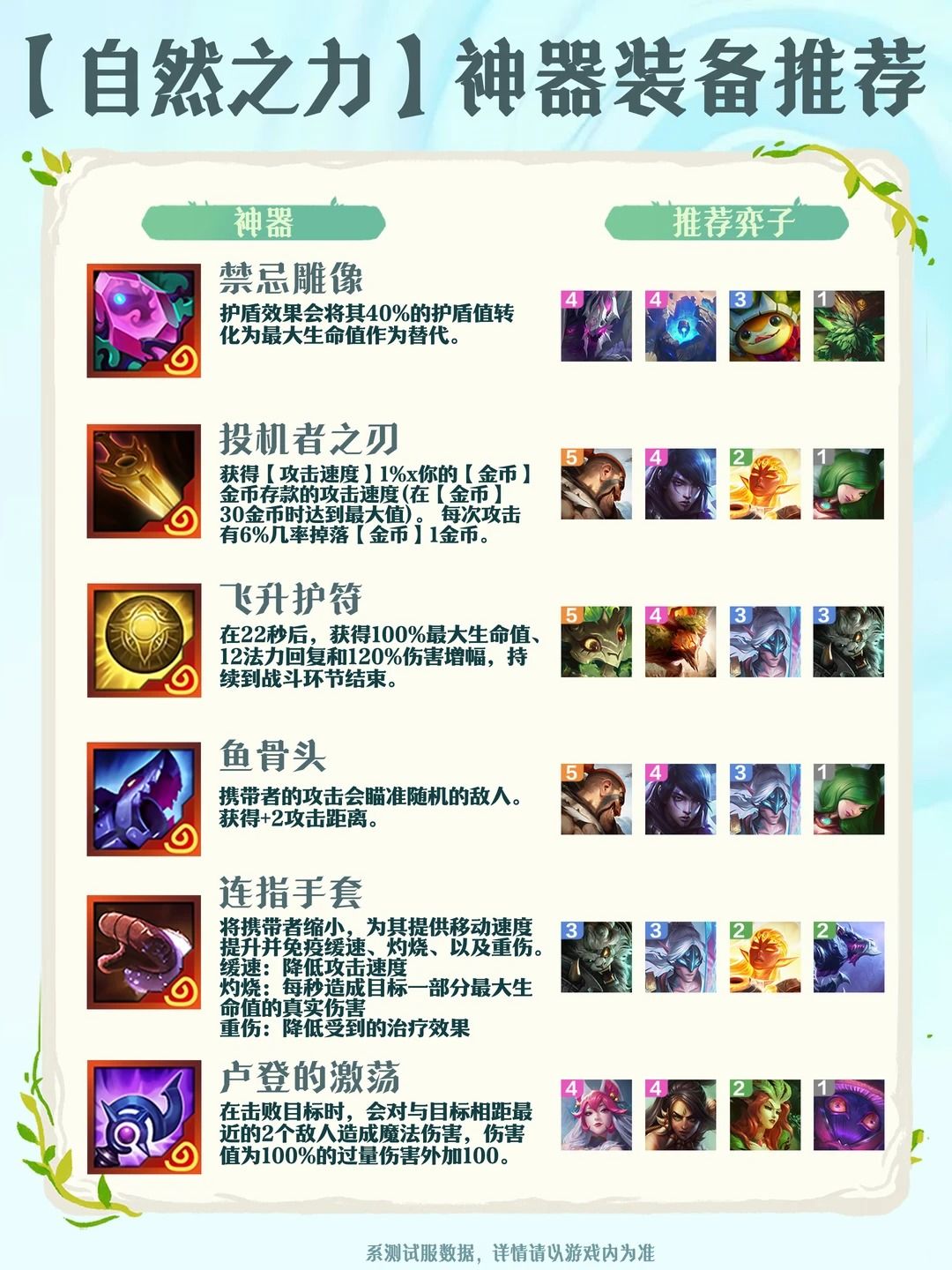 S18【自然之力】神器适配推荐来啦 4