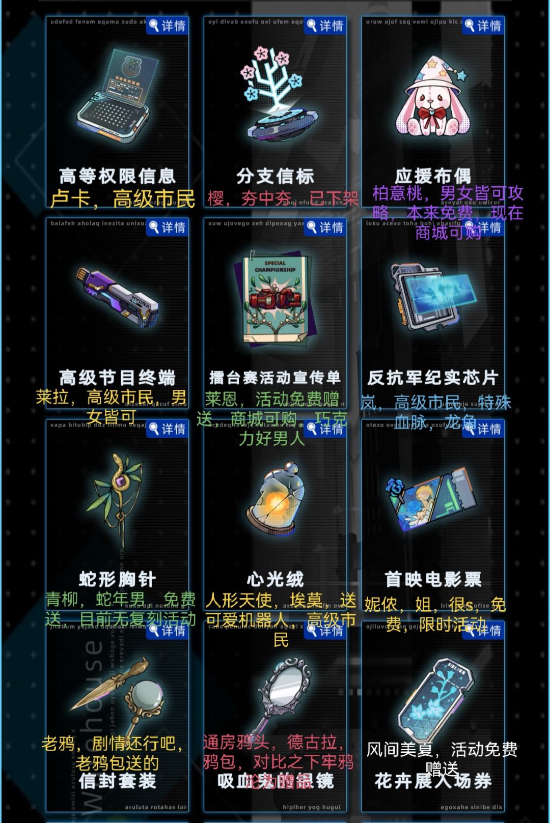 未来人生全角色触发器大致标注 1