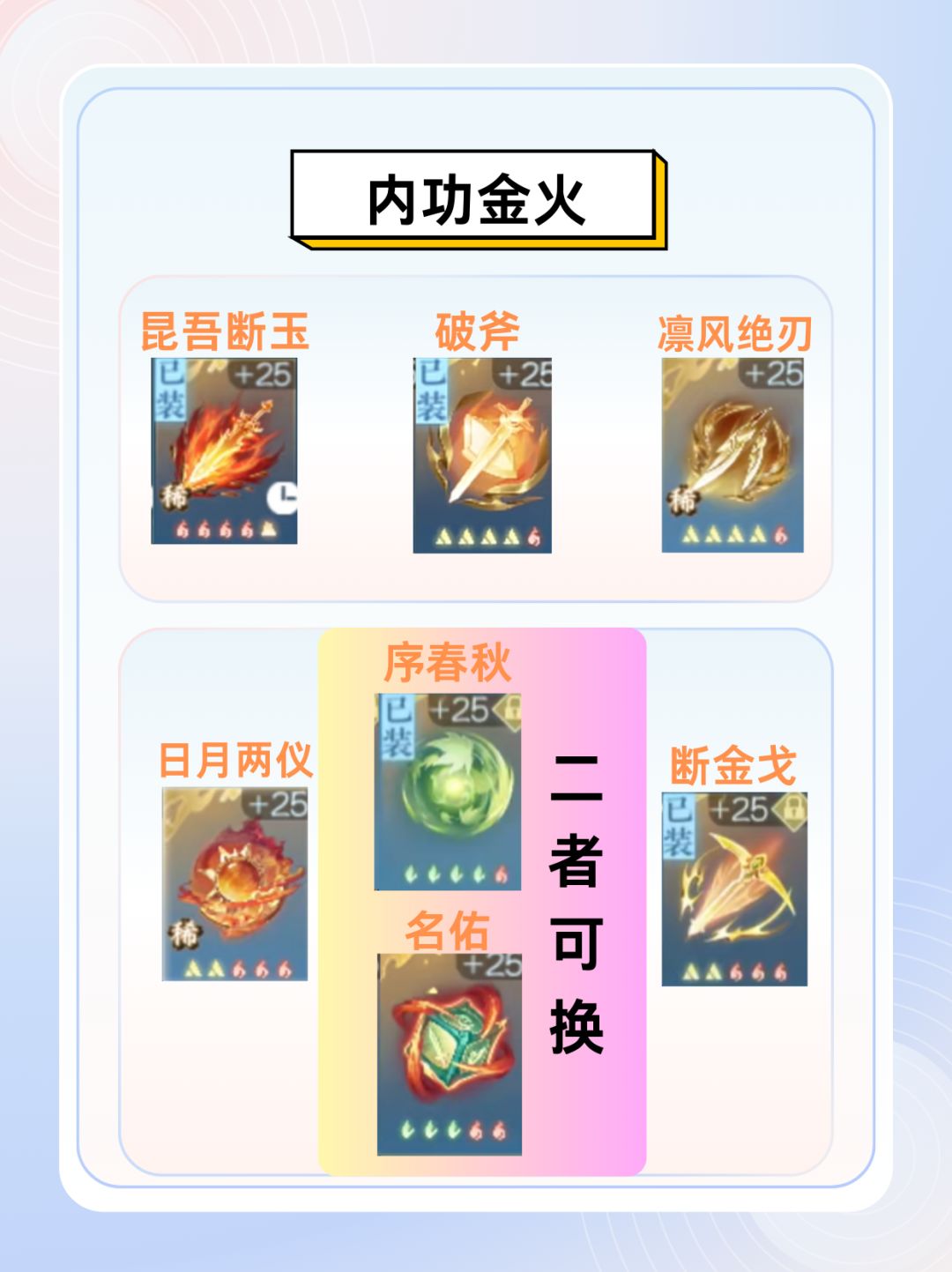 神相最新一键35万秒伤 2