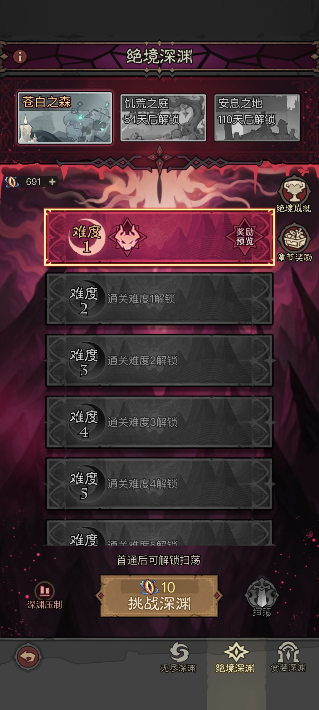 想问一下，这个要多少战力才能过啊？截图