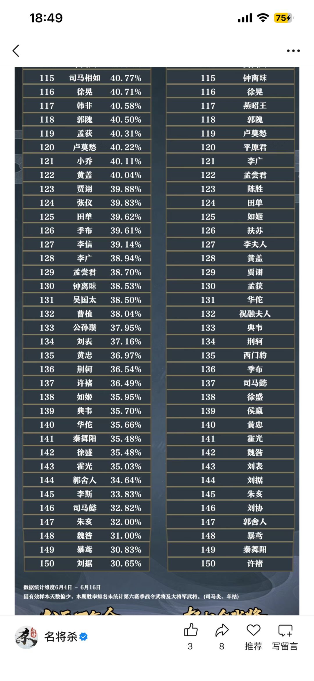 新武将能别越出越牢了么？ 2