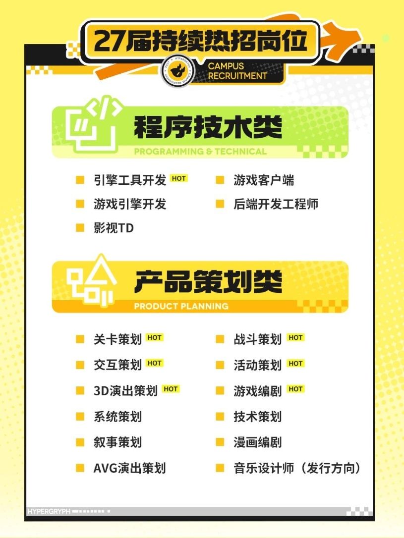 来鹰角上班了!秋招27届最后冲刺28届热招中 2