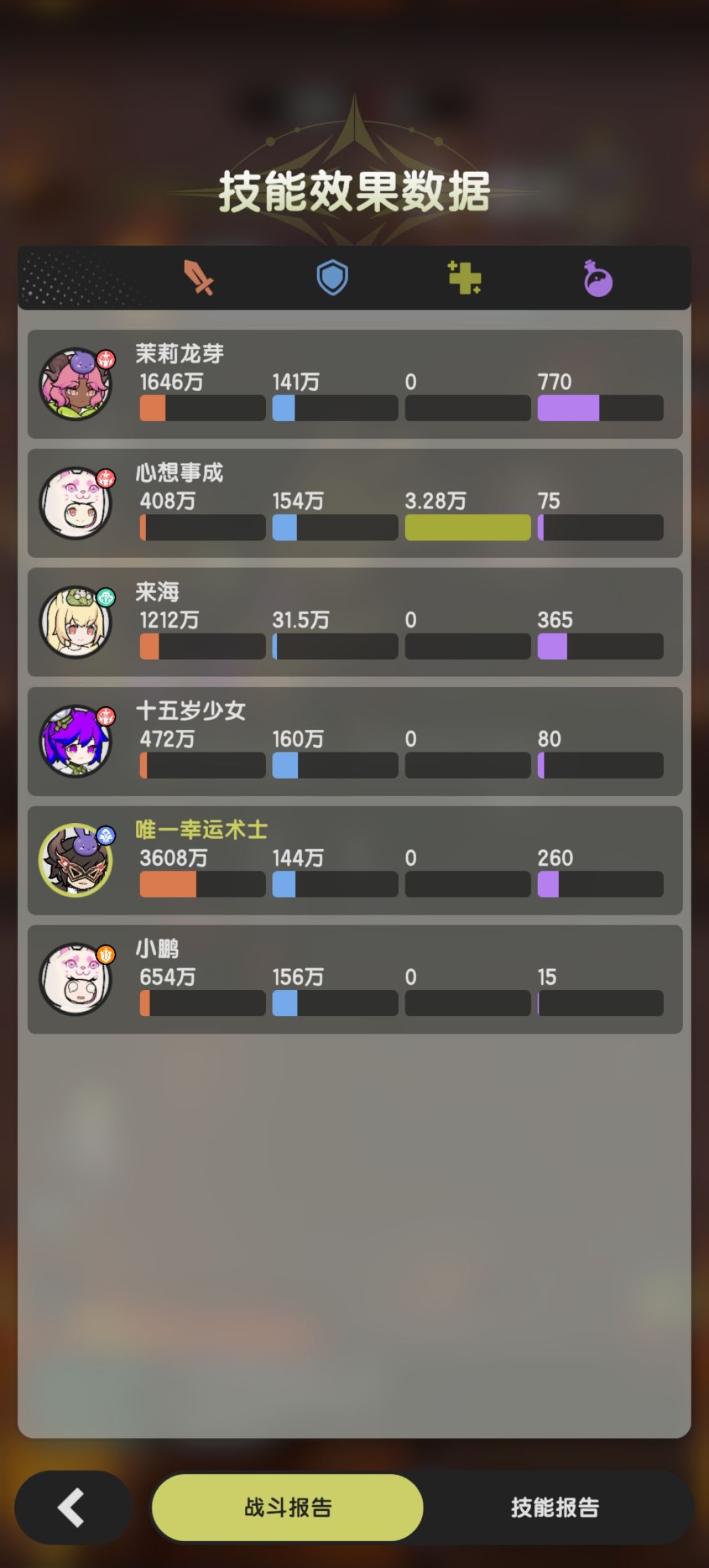 三转术士,打圣兽 这个伤害应该合格了吧 2
