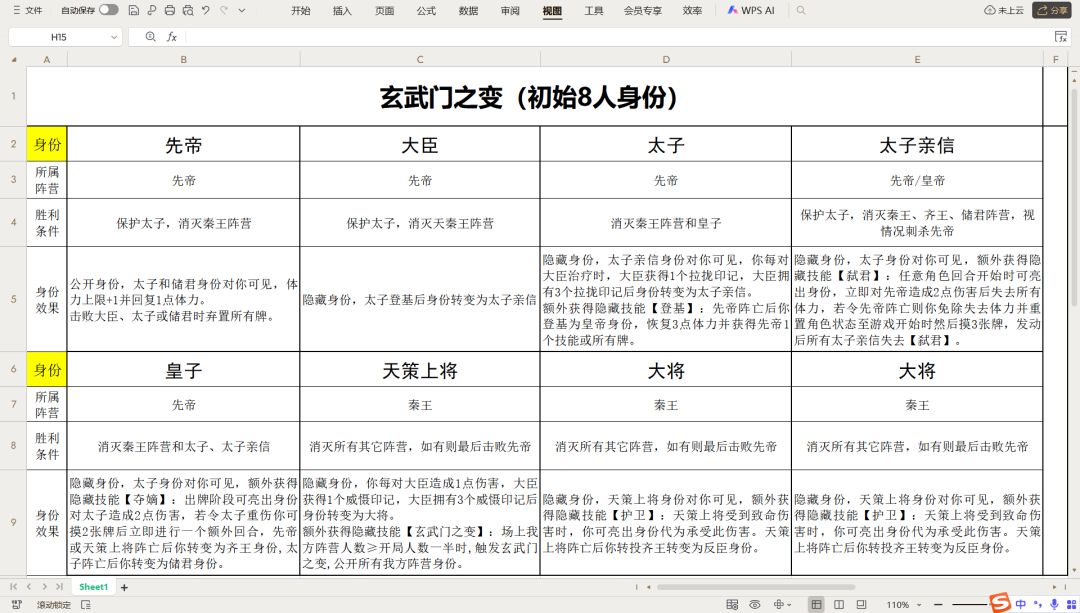 名将杀:成王败寇,尽在玄武门之变! 1