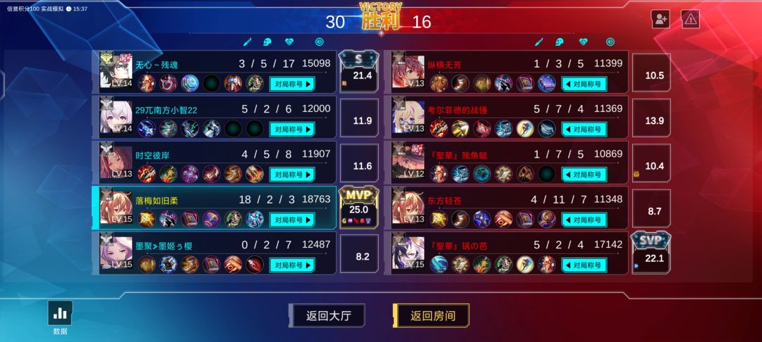 作为卑微的射手,我只好自己出眼了 2